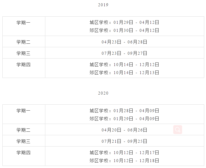 2024新澳天天开奖记录,适用实施计划_4K版44.102