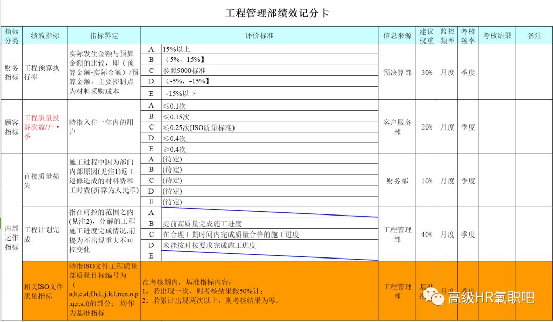 新奥门特免费资料大全管家婆料,数据决策执行_Hybrid11.512