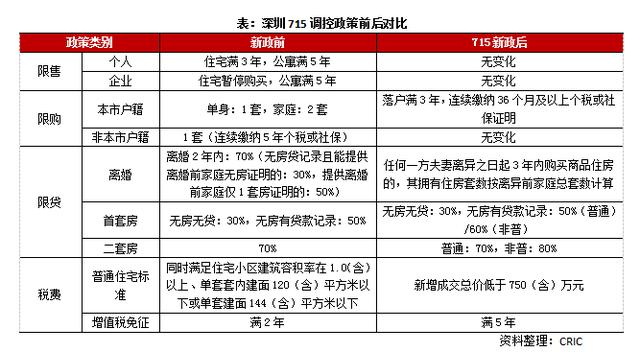 濠江论坛精准资料79456期,全面设计解析策略_Tizen27.874