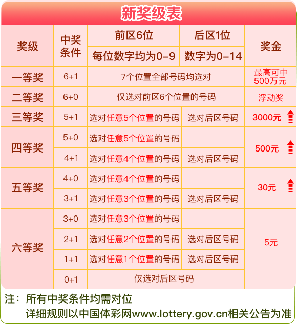 2024新澳门今晚开奖号码和香港,精细策略分析_X版16.52