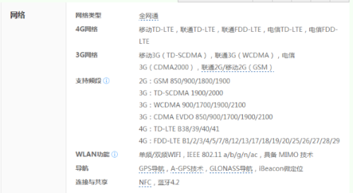 2024新澳今晚资料免费,定性评估说明_苹果款87.702