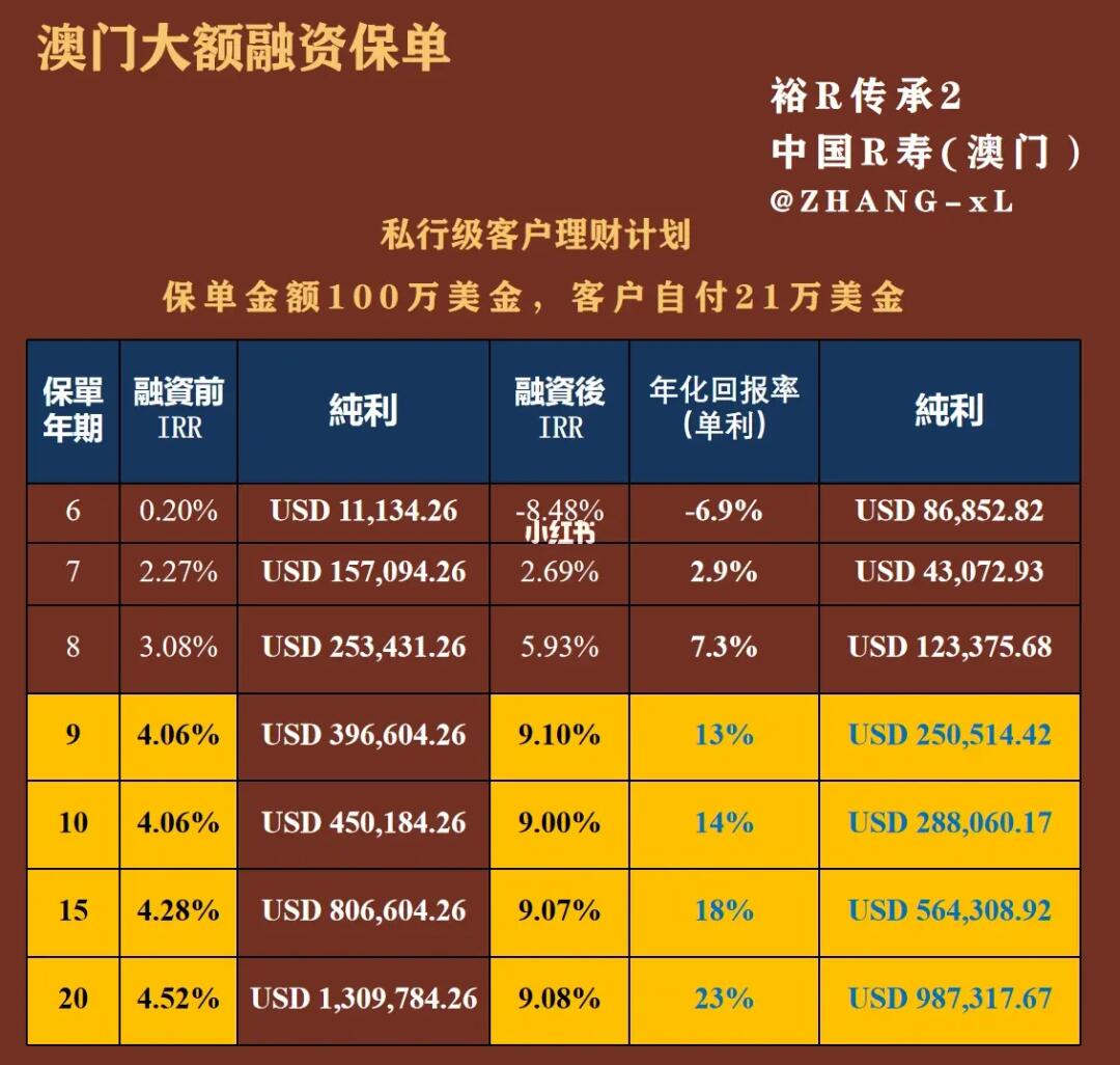 大众网新澳门最快开奖,资源策略实施_Hybrid37.818