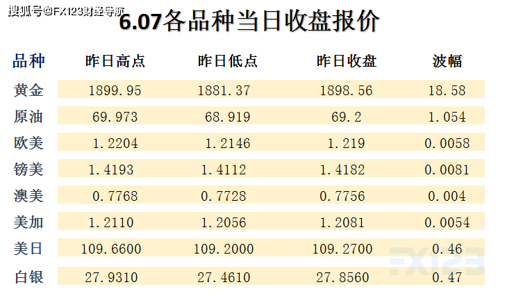 新澳精准资料大全免费,收益成语分析落实_yShop81.958