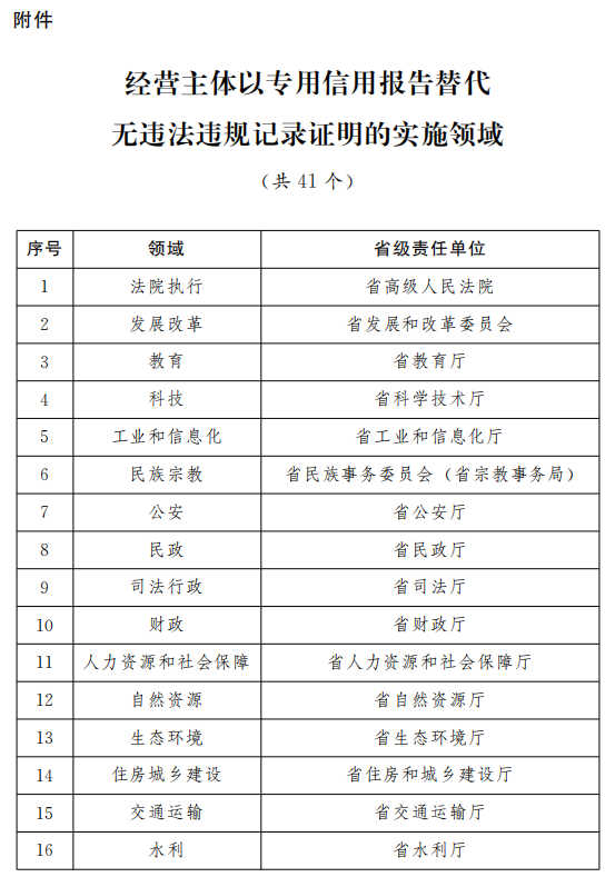 2024澳门马今晚开奖记录,专业执行方案_4K41.963