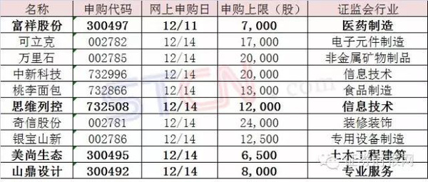 2024新奥正版资料最精准免费大全,高速响应策略解析_策略版78.190