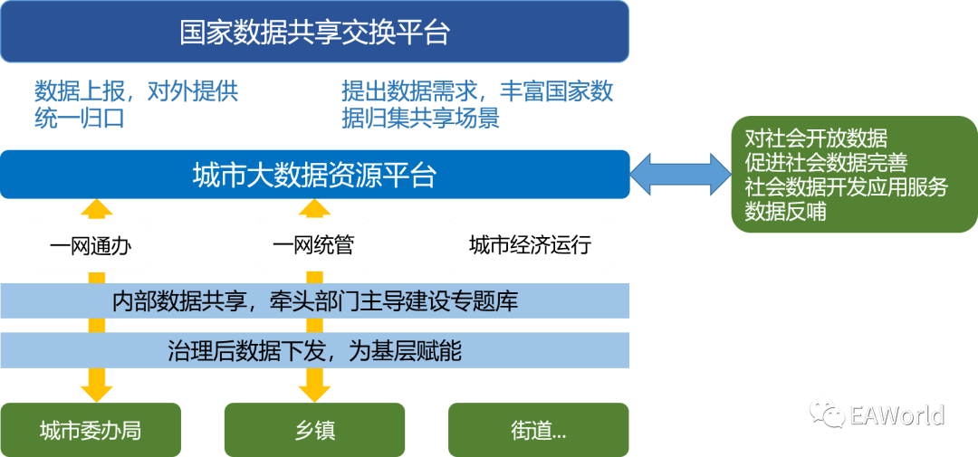 新澳门资料免费大全正版资料下载,数据驱动执行决策_LT30.594