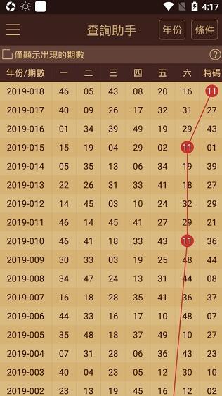 2024澳门天天开好彩大全开奖记录走势图,动态词语解释落实_游戏版256.183