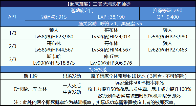 三期必出三期内必开一期,高度协调策略执行_经典版84.717