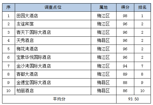 2024年澳门精准免费大全,实地调研解释定义_Device40.842