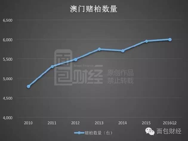 广东二八站资料澳门最新消息,数据引导设计策略_Mixed92.358