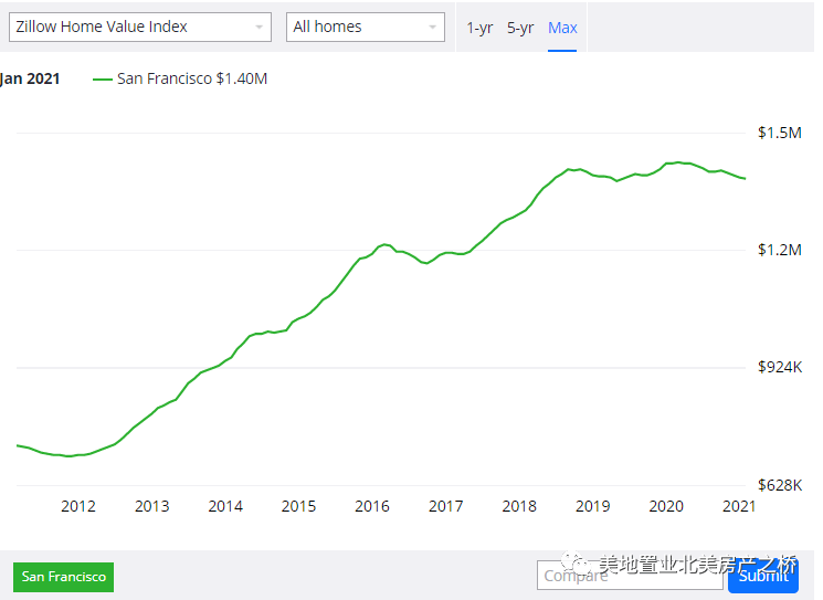 一码一肖100%的资料,实时数据解析_顶级款13.470