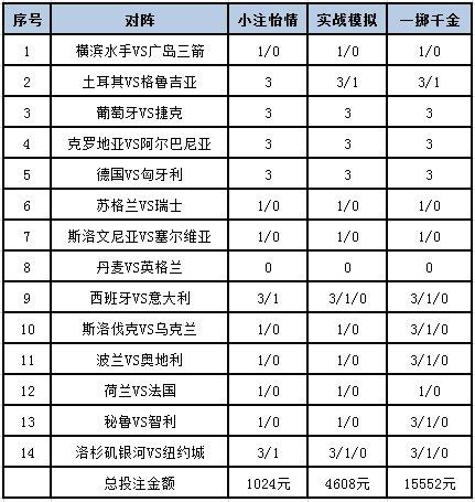 澳门彩管家婆一句话,实践策略设计_X版63.955