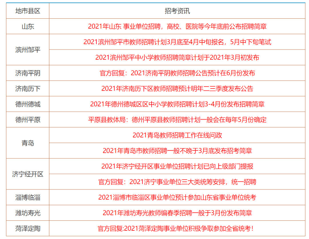 香港正版资料免费资料大全一,平衡实施策略_4K版57.752