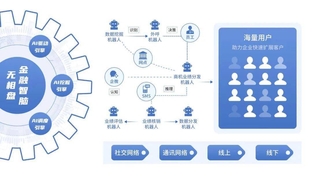 600图库澳门资料大全,数据分析引导决策_D版73.680