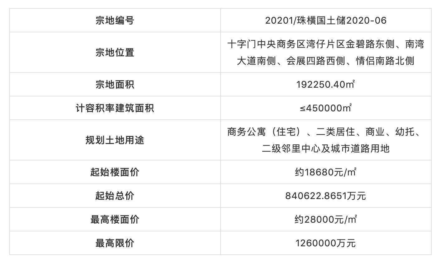 奥门开奖结果+开奖记录2024年资.,实际案例解析说明_粉丝款53.859