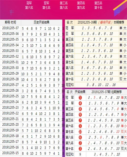 胭染苍白颜。 第3页