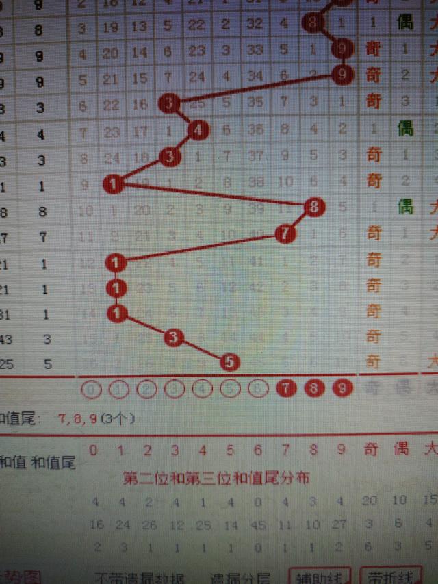 二四六香港资料期期准千附三险阻,数据整合执行策略_Holo12.546