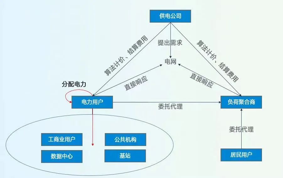 新澳最新最快资料新澳58期,快速响应策略解析_Deluxe10.92