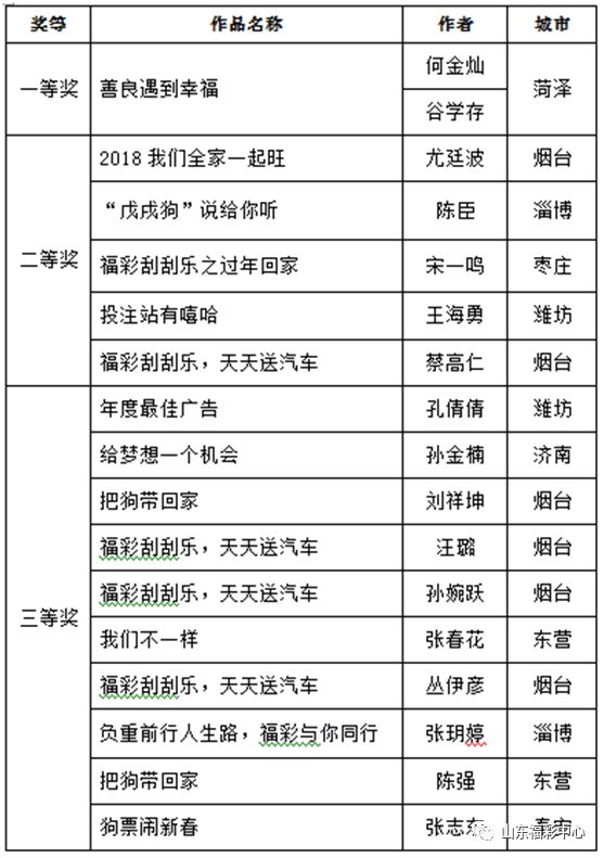 2024天天彩正版资料大全,精细策略定义探讨_BT38.293