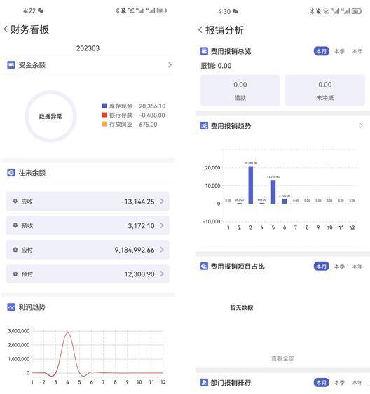 管家婆必出一肖一码109,深层策略设计数据_SE版47.653