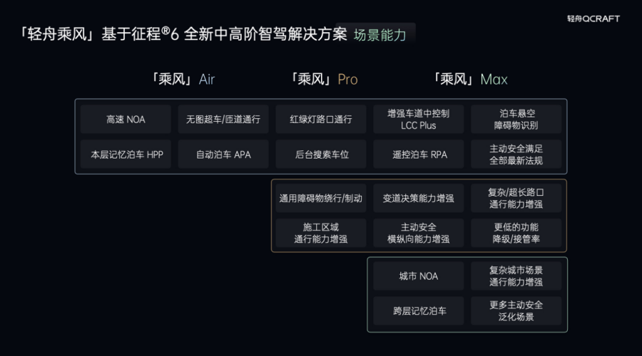 精准一肖一码一子一中,可靠性方案设计_领航款90.476