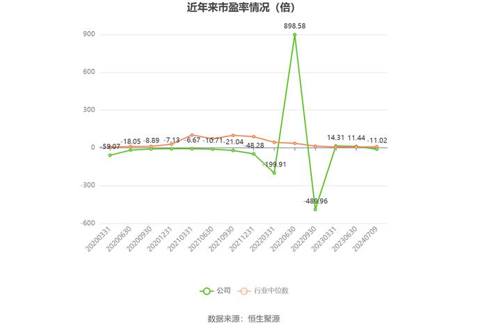 新澳2024今晚开奖结果,动态调整策略执行_潮流版3.739