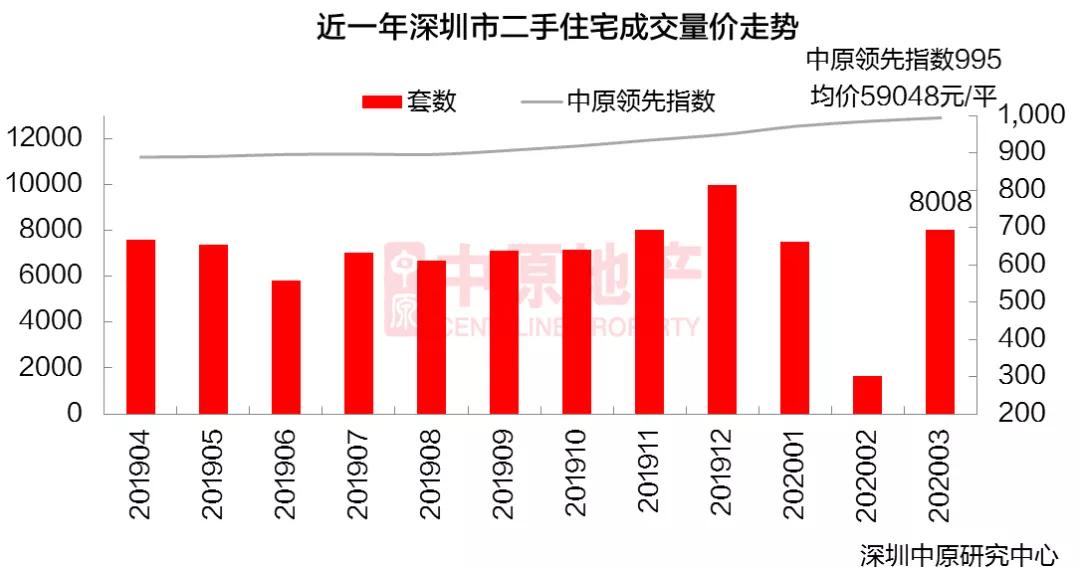 2024新澳门天天开奖免费资料,真实数据解析_Gold69.651