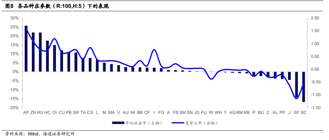 澳门平特一肖100,适用性策略设计_优选版39.826