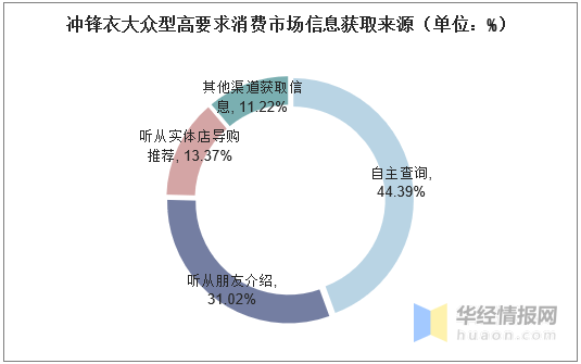 六和彩资料有哪些网址可以看,诠释分析定义_旗舰款53.770