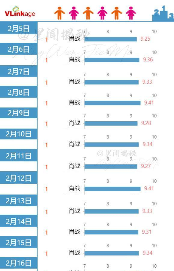 澳门三肖三码生肖资料,全面数据策略解析_Tizen65.299