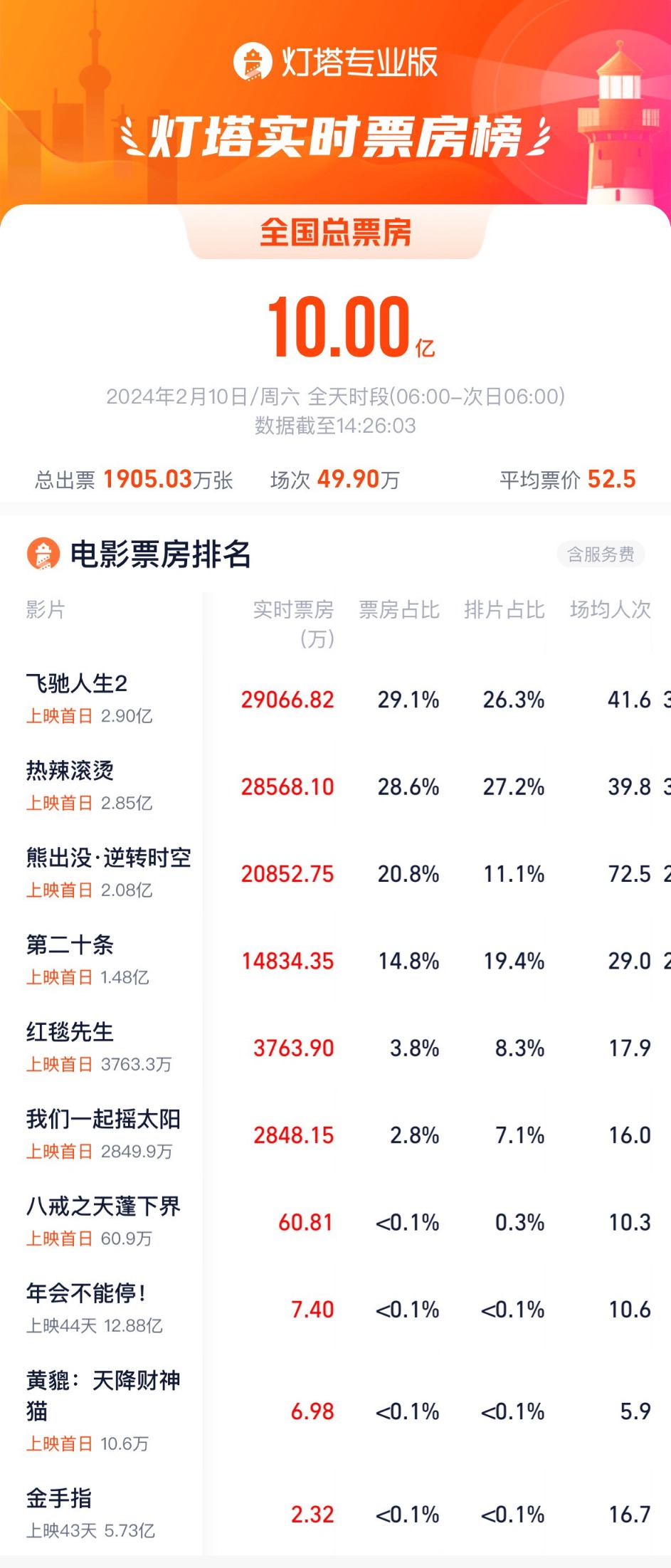 2024年一肖一码一中,全面解析数据执行_UHD版87.990