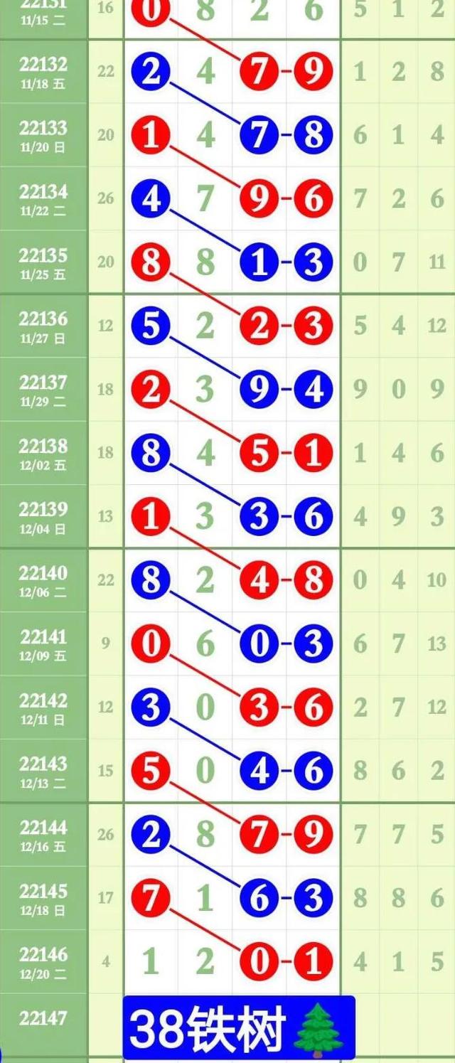 4887铁算最新资料,最新解答解析说明_复刻款30.421