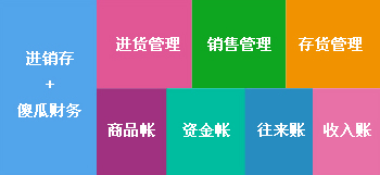 2024管家婆精准免费治疗,实地考察分析数据_静态版59.372