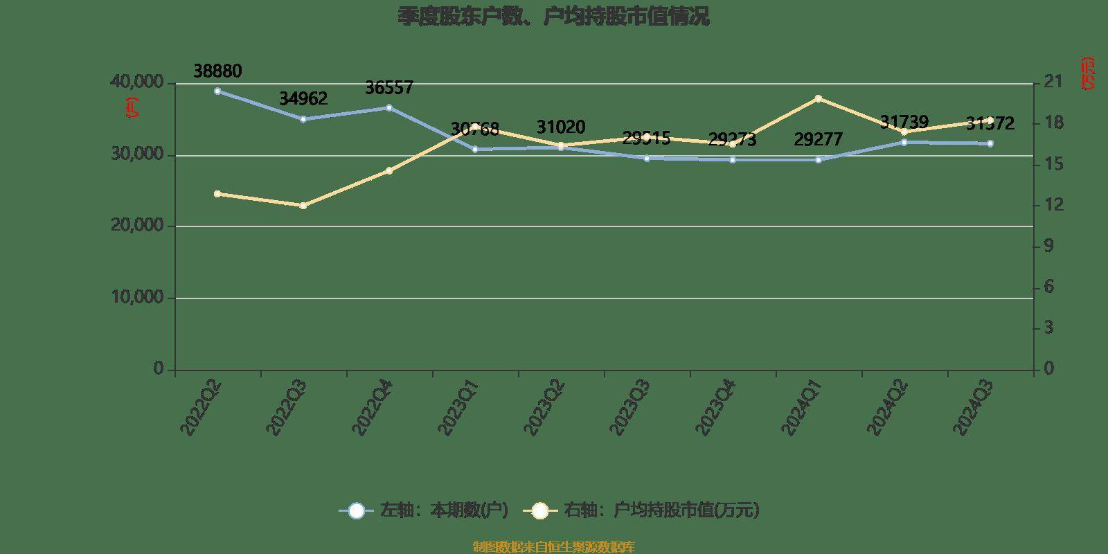 新奥全部开奖记录查询,数据分析驱动解析_pack80.508