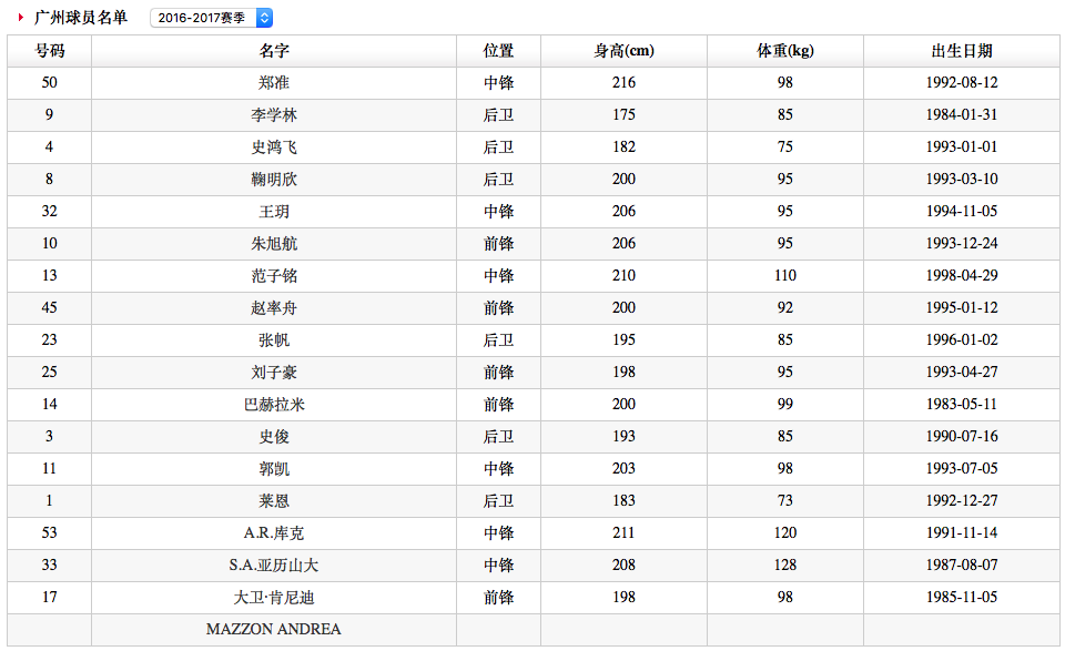 WW777766香港开奖号码,实地评估解析数据_视频版46.566