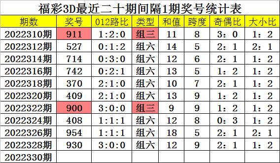 22324濠江论坛一肖一码,高效实施设计策略_DP94.96