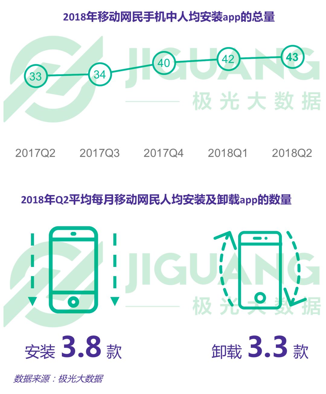 2024年新澳门天天开奖免费查询,数据支持策略分析_工具版34.790