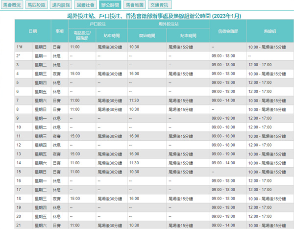 2024澳门天天开好彩大全开奖记录,实践分析解析说明_Superior33.50