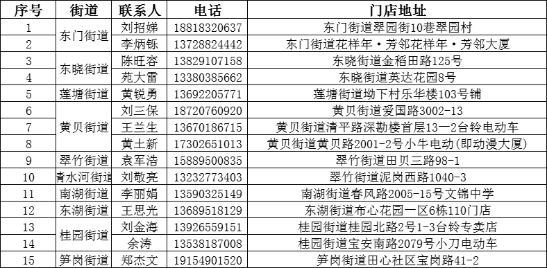 新澳门2024历史开奖记录查询表,深入分析定义策略_专家版12.104