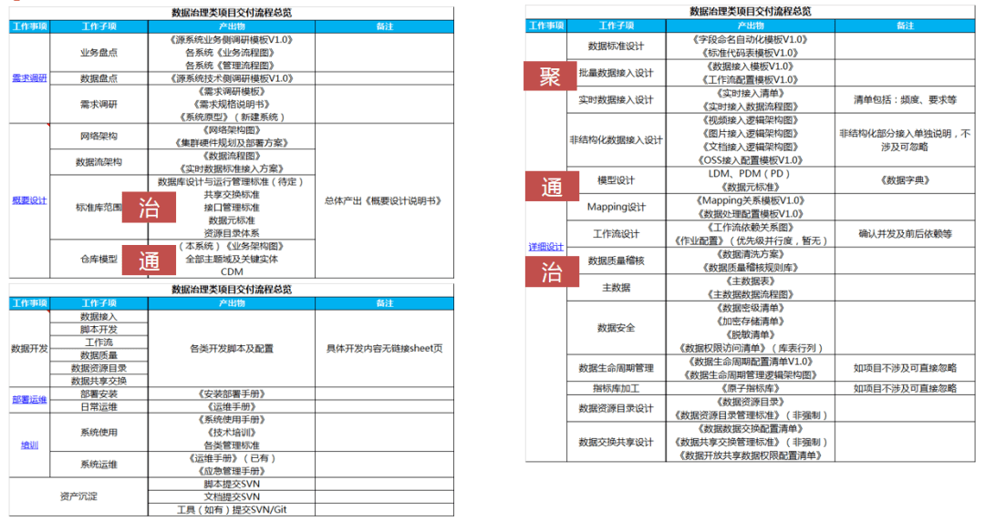 新奥门内部免费资料精准大全,数据解析支持设计_薄荷版71.675