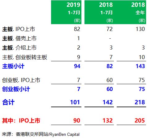 香港二四六日免费资料单双,数据整合策略分析_挑战版87.669