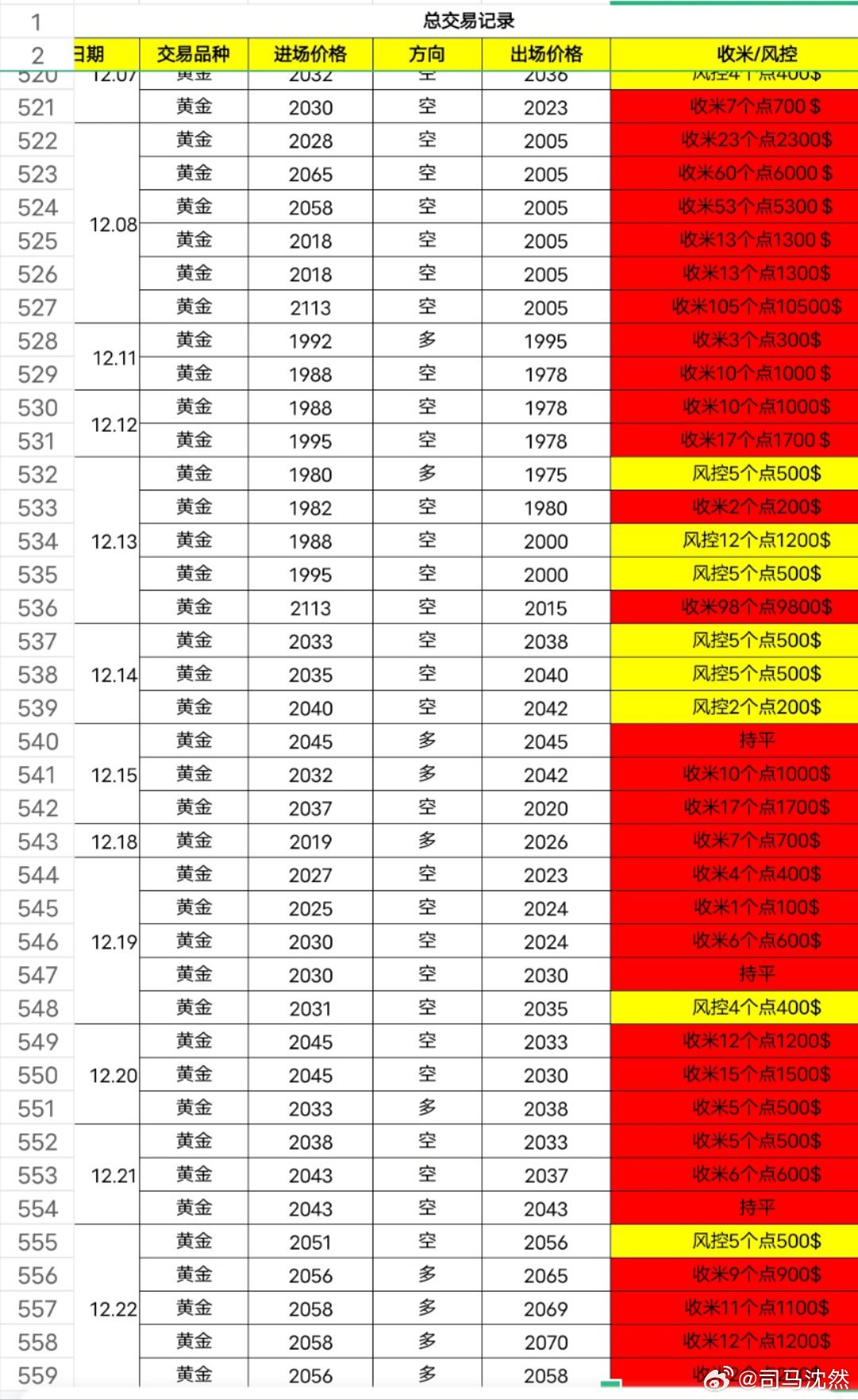 港彩二四六天天开奖结果,深入解析策略数据_高级版82.239