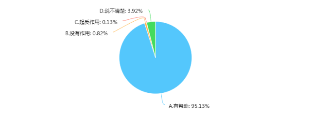 新澳门大众网官网今晚开奖结果,深入解析数据应用_薄荷版18.256