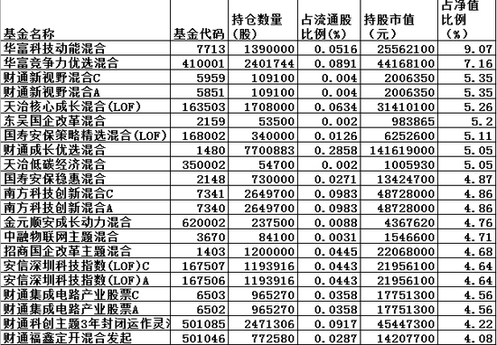 新澳内部资料免费精准37b,收益成语分析定义_专业款29.566