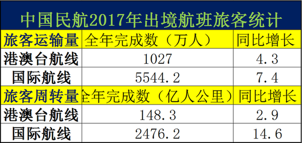 〃把爱葬在阿尔卑斯山ヾ 第3页