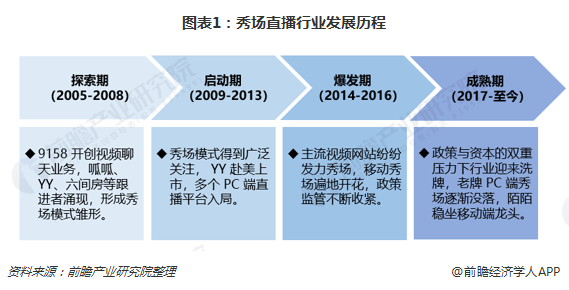 4949澳门开奖现场开奖直播,可靠性计划解析_入门版94.605