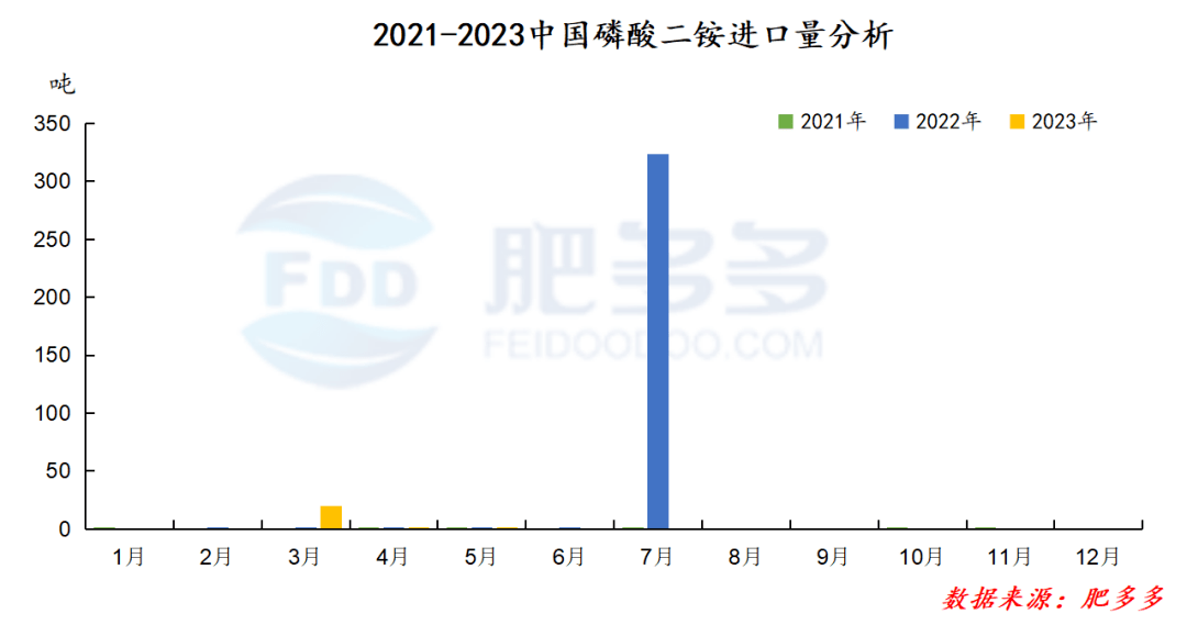 澳门六开奖结果2023开奖记录今晚,数据实施整合方案_至尊版41.451