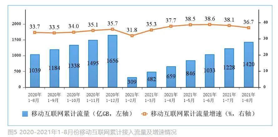 澳门六今晚开什么特马,数据资料解释定义_交互版4.688