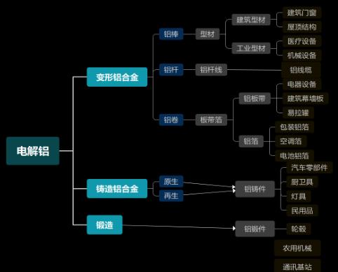 新澳天自动更新资料大全,精细化策略解析_SHD25.989