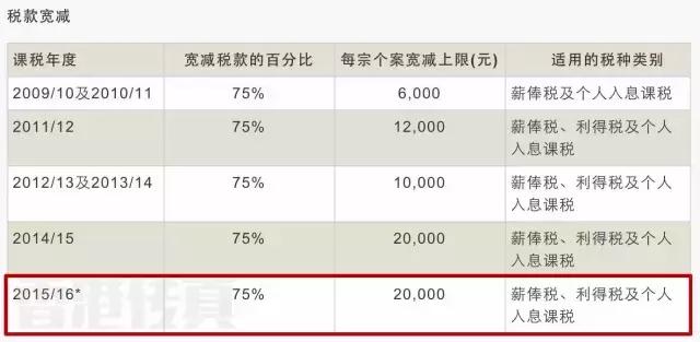 习丿惯孤单 第3页